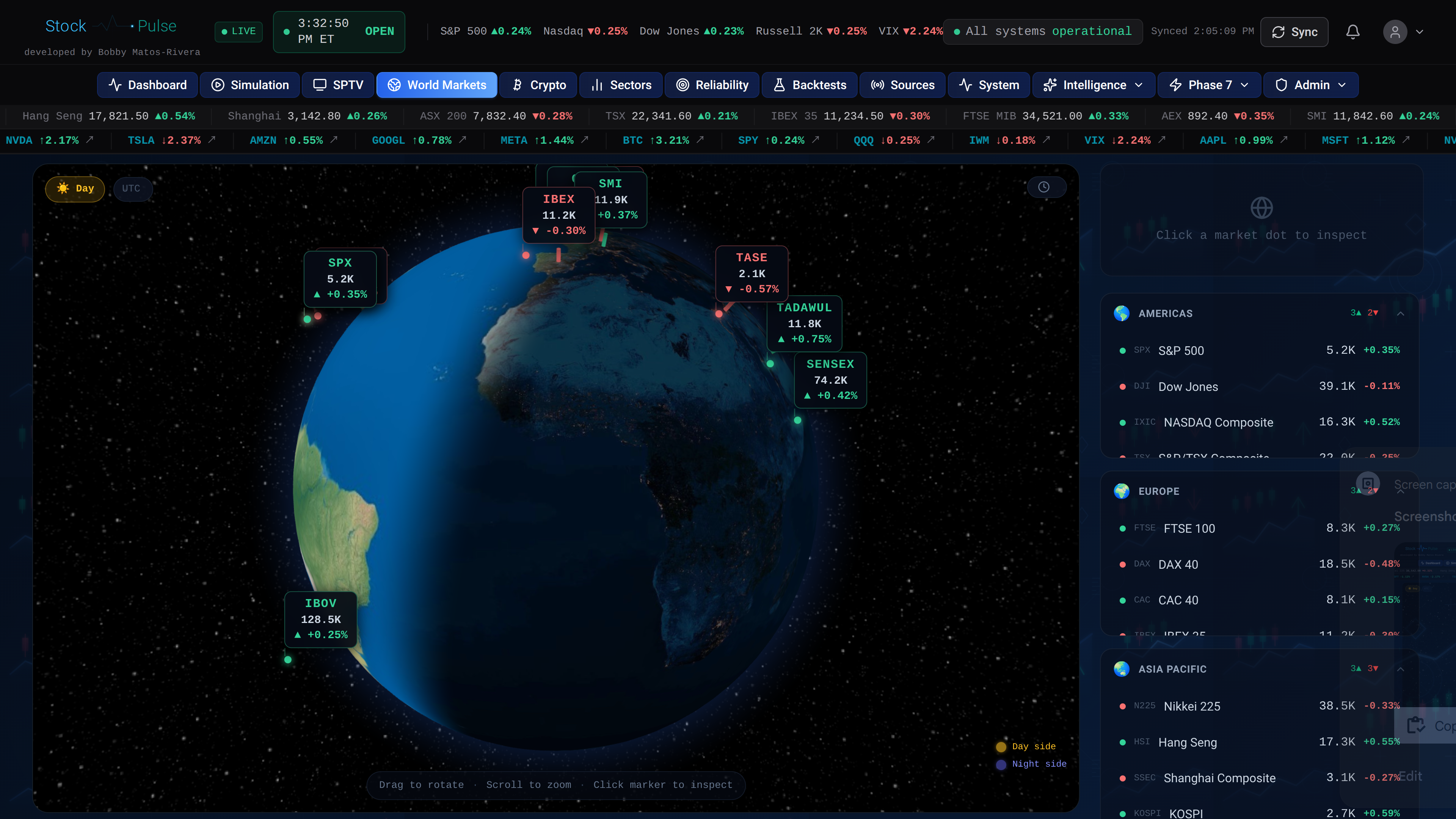 StockPulse interactive world markets view